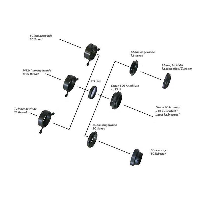 TS Optics Kamera-Adapter Rotationssystem T2 (innen/fernrohrseitig) auf das Canon EOS Bajonett (außen/kameraseitig)