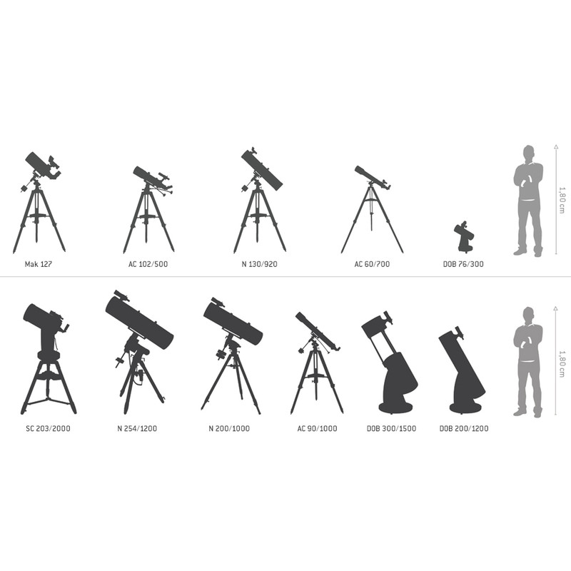 Vixen Teleskop AC 50/800 StarPal50L AZ