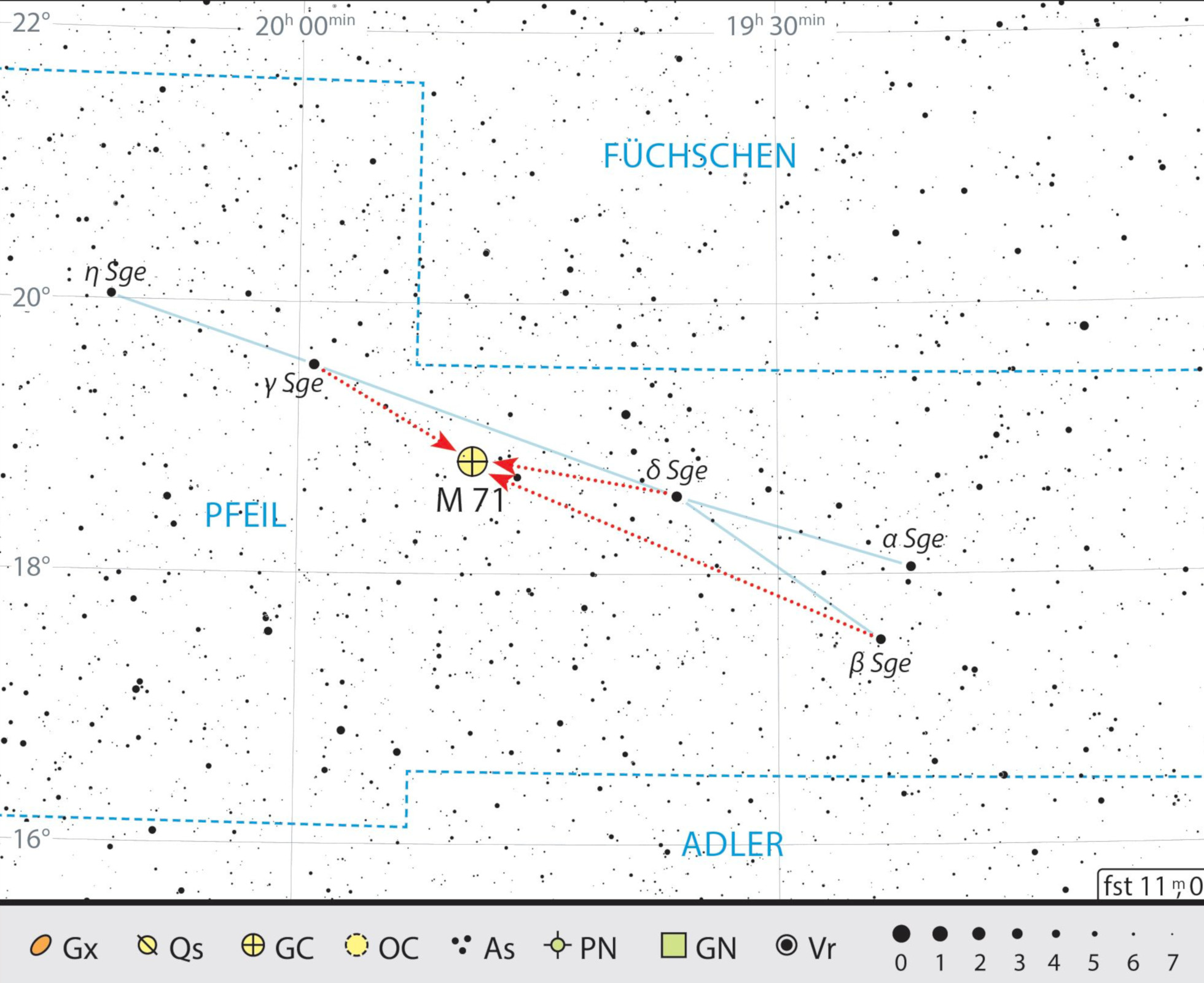 Aufsuchkarte für Messier 71 im Sternbild Pfeil. J. Scholten