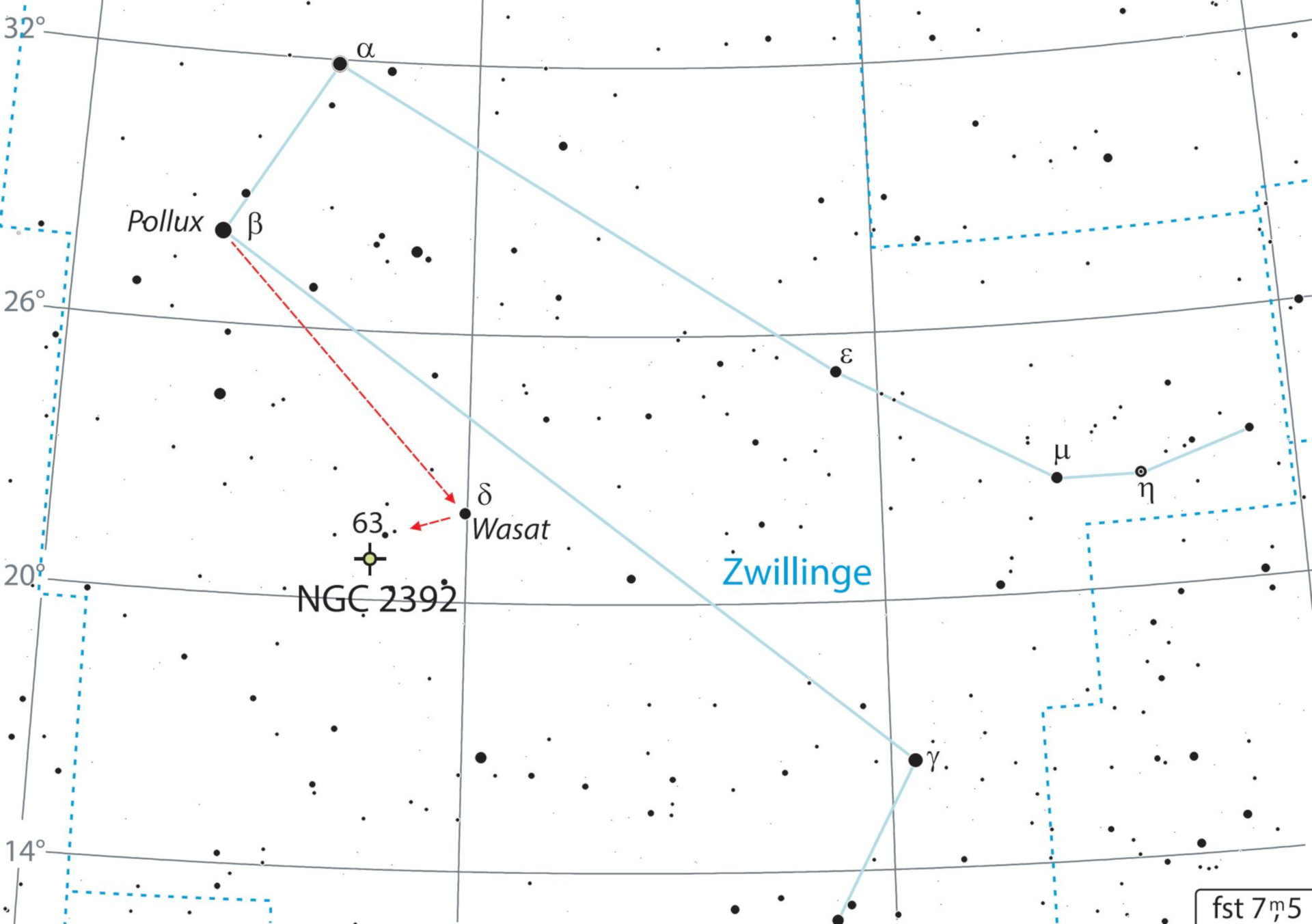 Der Eskimonebel NGC 2392 steht im südlichen Bereich der Zwillinge.
