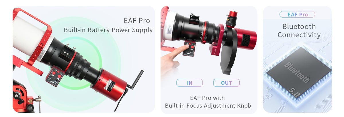 Weitere Vorteile des EAF Pro