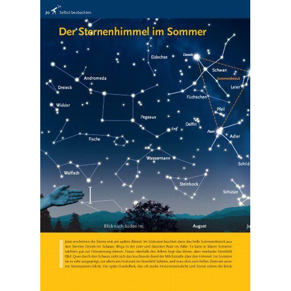 Kosmos Verlag Buch Astronomie ganz einfach