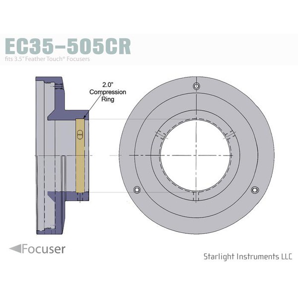 Starlight Instruments Abschlusskappe 3,5" mit Kompressionsring