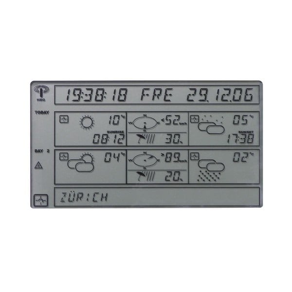 Irox Funk Wetterstation Personal Meteo Centre  METE-ON 1