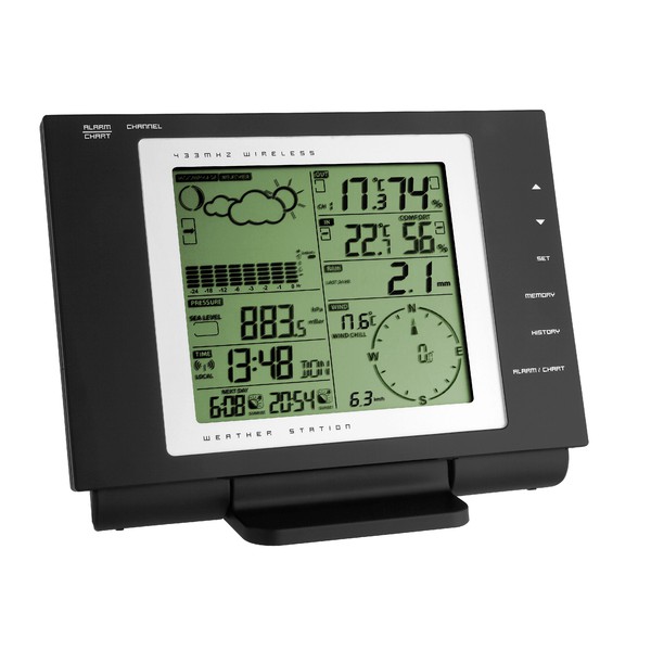 TFA Wetterstation Nexus