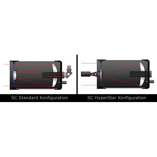 Starizona HyperStar für Celestron C14 v3 mit Filterschublade