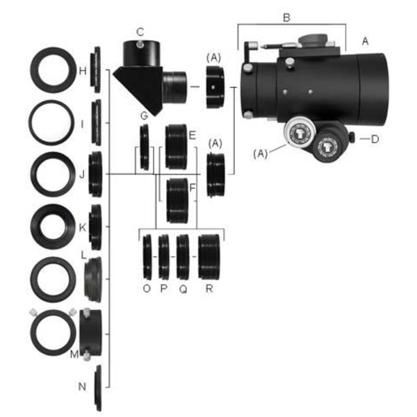 TeleVue Verlängerungshülse Imaging System 25,4 mm Verlängerung