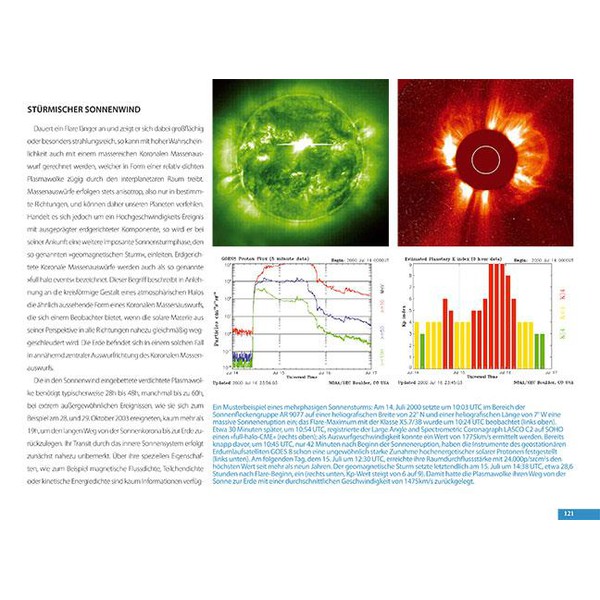 Oculum Verlag Polarlichter