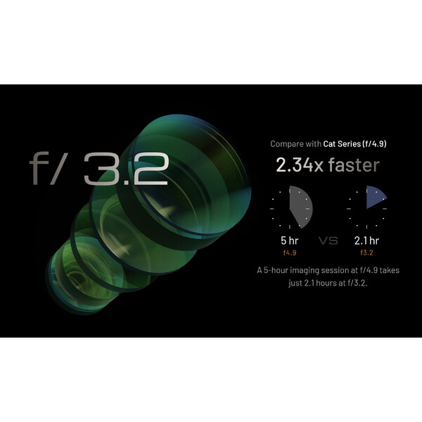 William Optics Apochromatischer Refraktor AP 71/230 Mighty-Cat 71 WIFD