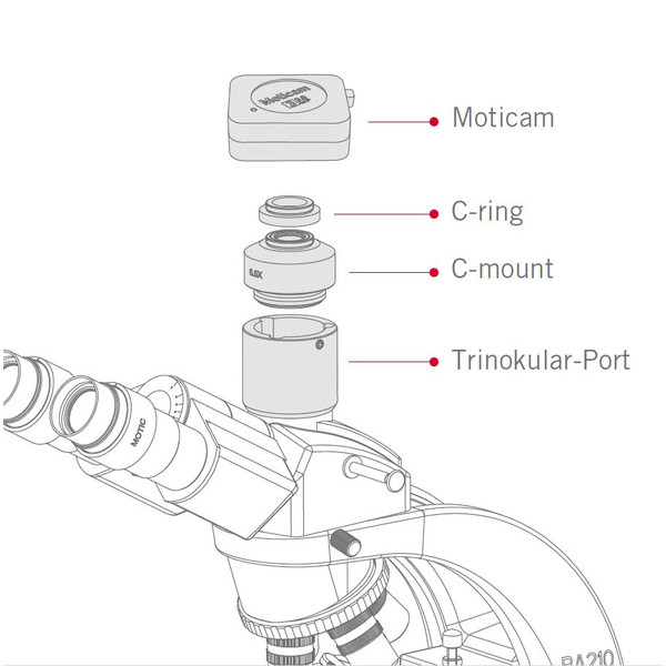 Motic Kamera am X, WI-FI, 1,3 MP