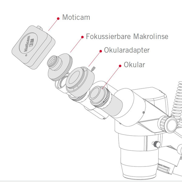 Motic Kamera S3, color, CMOS, 1/2.8", 3MP, USB3.1