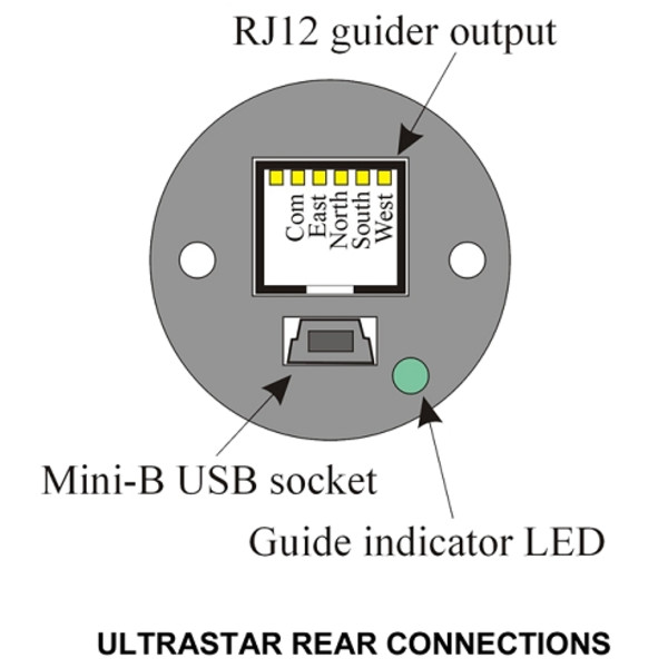 Starlight Xpress Kamera Ultrastar Mono