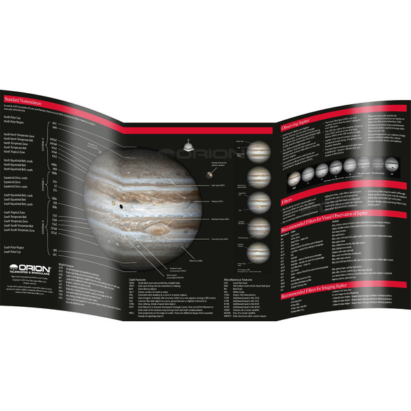 Atlas Orion Jupiter Map