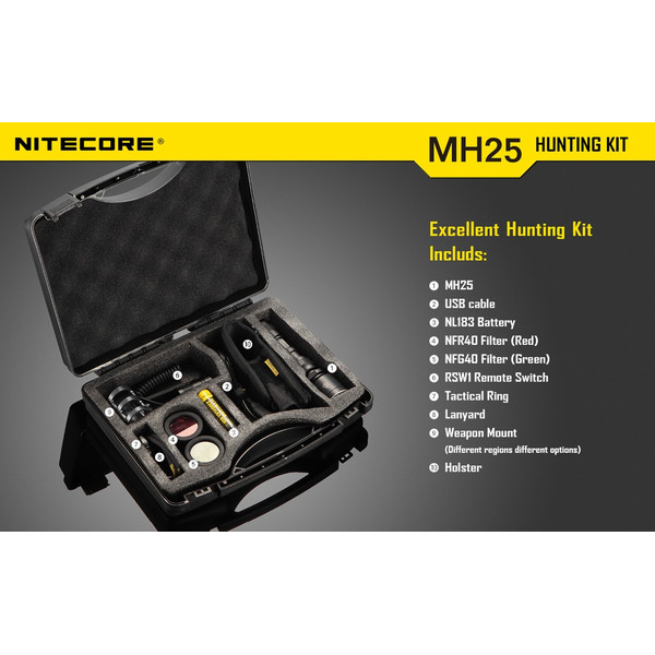 Nitecore Taschenlampe MH-25 Hunting Kit