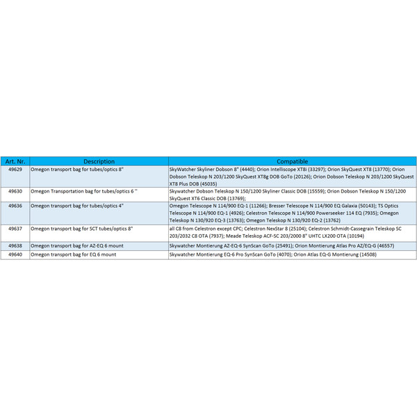 Omegon Transporttasche für Montierungen EQ-6
