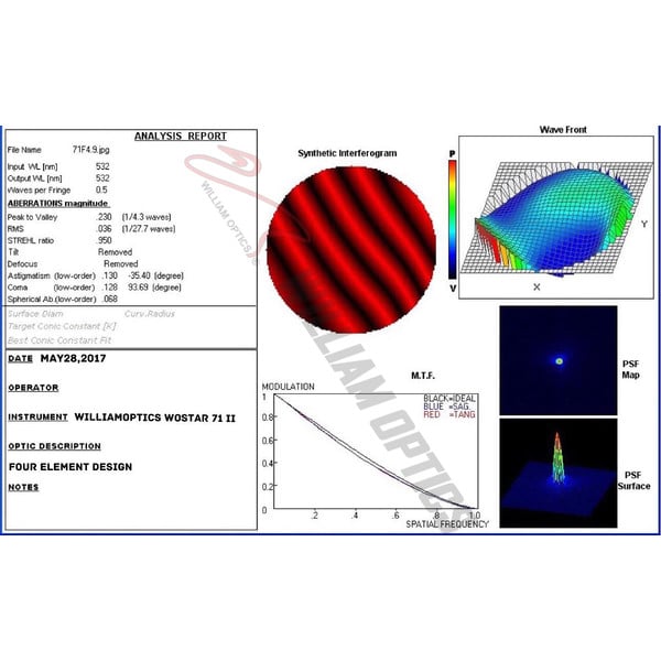 William Optics Apochromatischer Refraktor AP 71/350 WO-Star 71 Gold OTA