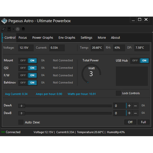 PegasusAstro Ultimate Powerbox Hub