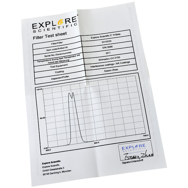 Explore Scientific H-Beta Filter 2"