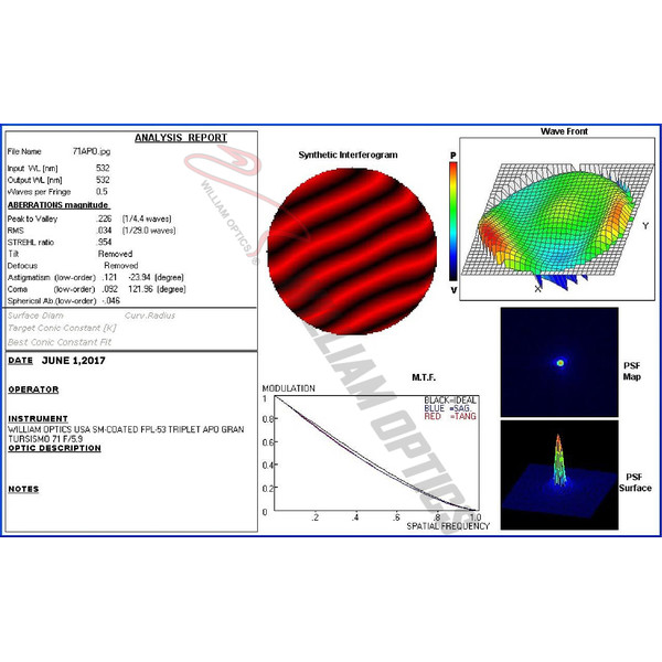 William Optics Apochromatischer Refraktor AP 71/420 Gran Turismo GT 71 OTA