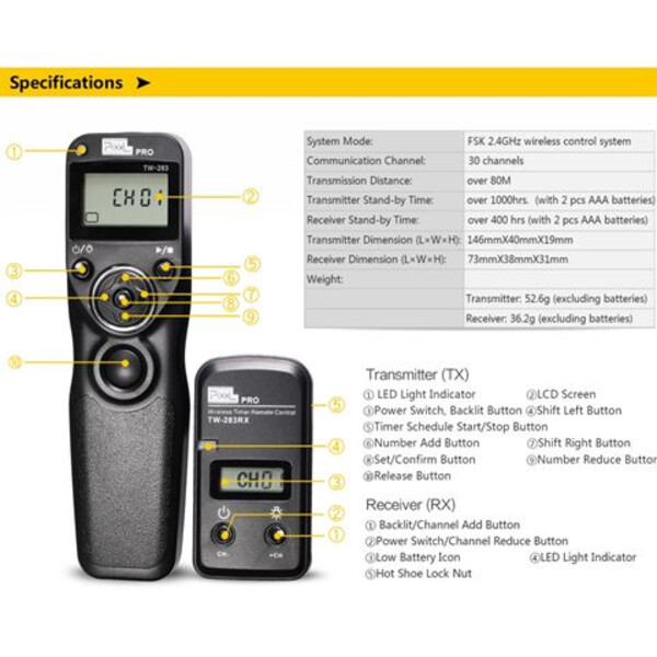 Pixel Timer-Funkauslöser Drahtlos TW-283/N3 für Canon