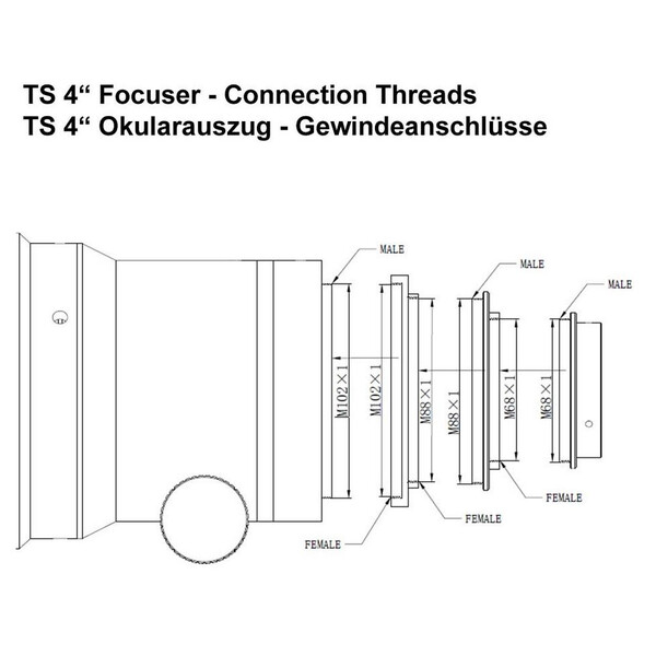 TS Optics Apochromatischer Refraktor AP 140/910 ED Triplet Photoline