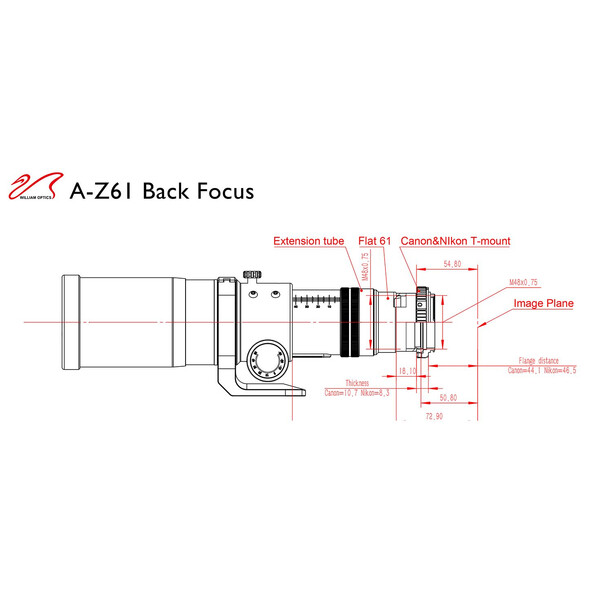 William Optics Apochromatischer Refraktor AP 61/360 ZenithStar ZS61 II OTA Guidescope-Set