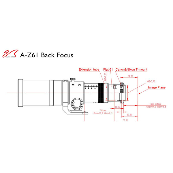 William Optics Apochromatischer Refraktor AP 61/360 ZenithStar ZS61 II OTA