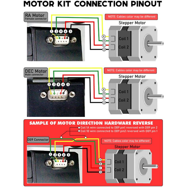 Avalon Motor Set EQ-5 & Vixen GP