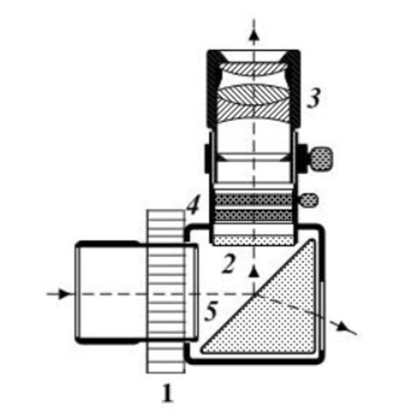 Artesky Herschelkeil 1,25"