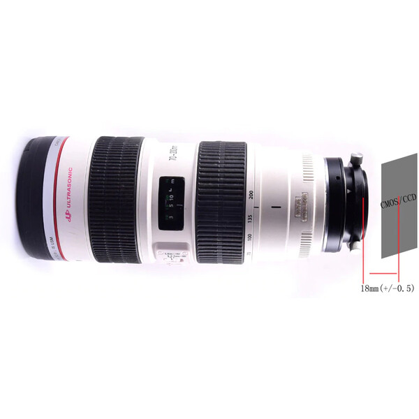 Artesky M54-Adapter für Canon EOS Objektive