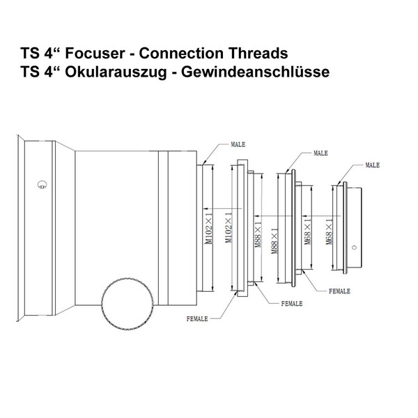 TS Optics Apochromatischer Refraktor AP 140/910 Carbon Photoline OTA