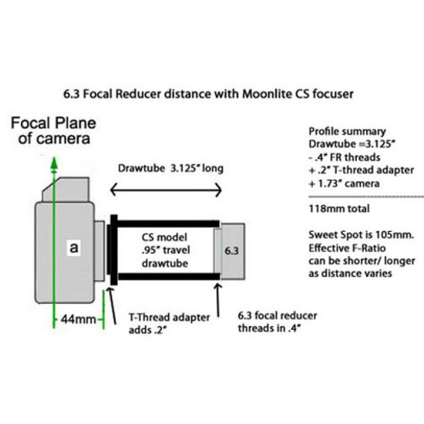 MoonLite Okularauszug SCT Focuser 2" CS Model