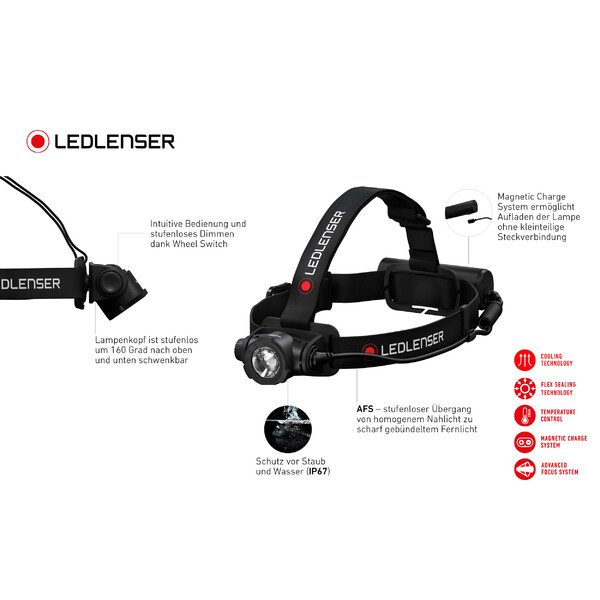 LED LENSER Stirnlampe H7R Core