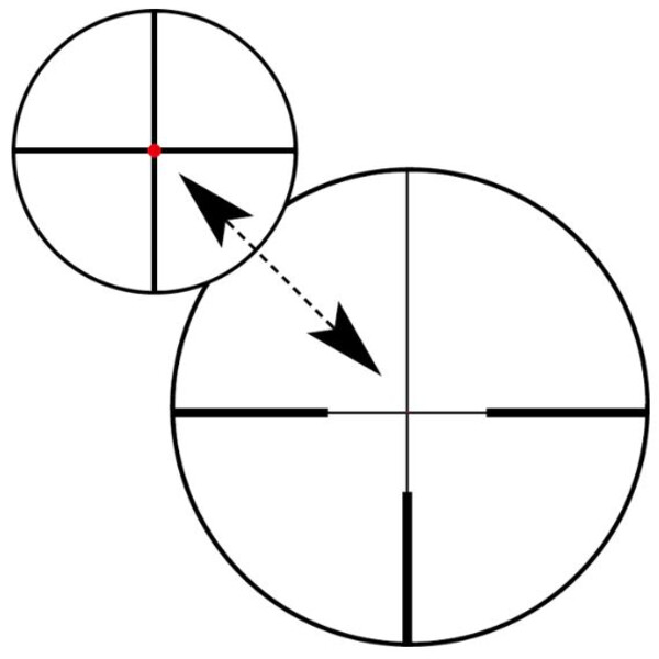 ZEISS Zielfernrohr Conquest V6 1.1-6 x 24 M (60)