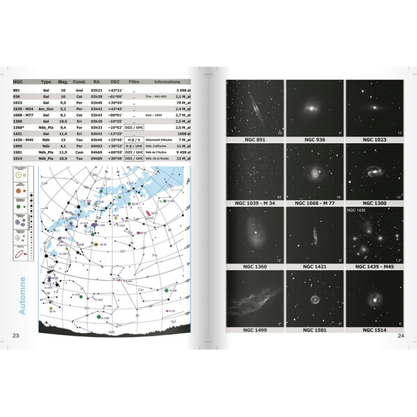 Gadal Atlas Fascinant Ciel Profond