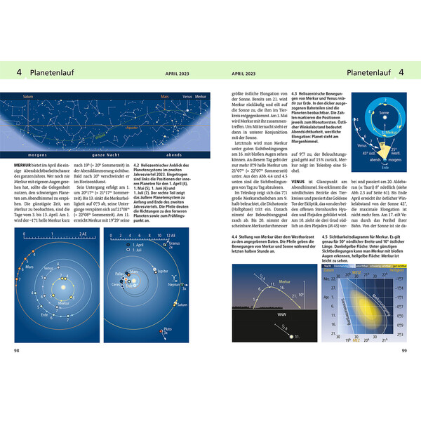 Kosmos Verlag Jahrbuch Himmelsjahr 2023