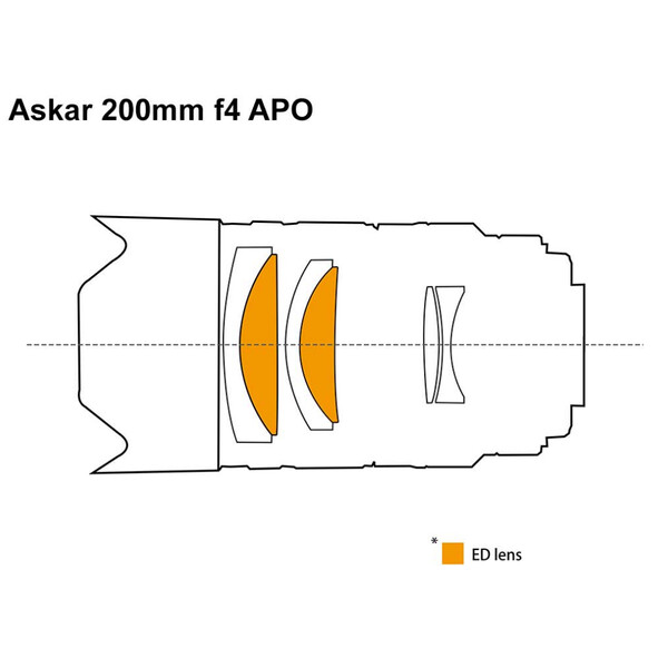 Askar Apochromatischer Refraktor AP 50/200 ACL200 OTA
