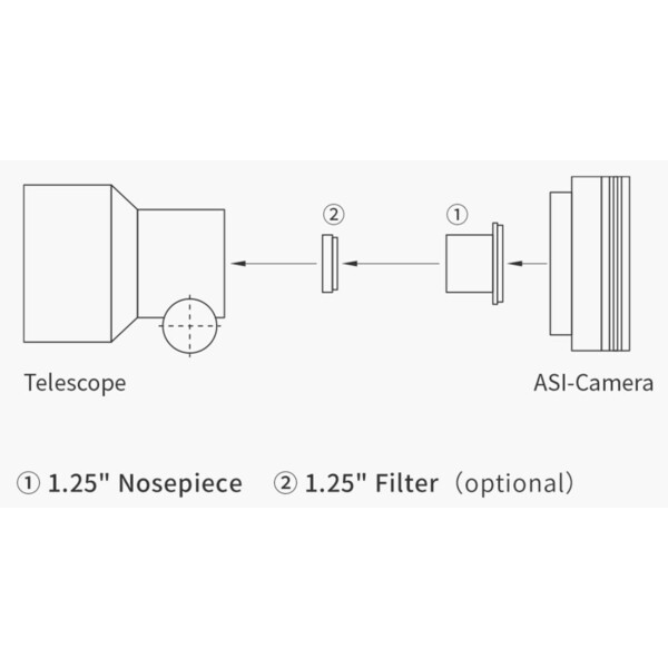 ZWO Kamera ASI 678 MM Mono