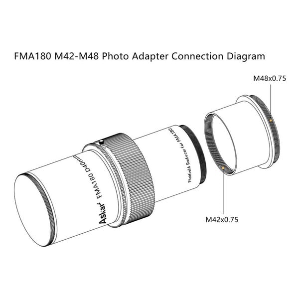 Askar Adapter T2/M48