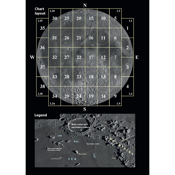 Atlas Oculum Verlag Duplex Moon