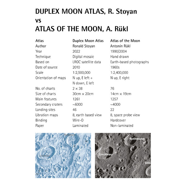 Atlas Oculum Verlag Duplex Moon