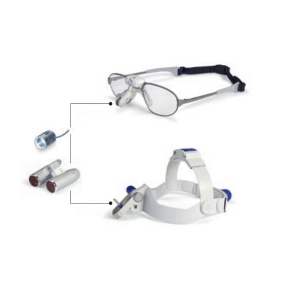 ZEISS Fernrohrlupe optisches System K 4,0x/300 inkl. Objektivschutz zu Kopflupe EyeMag Pro