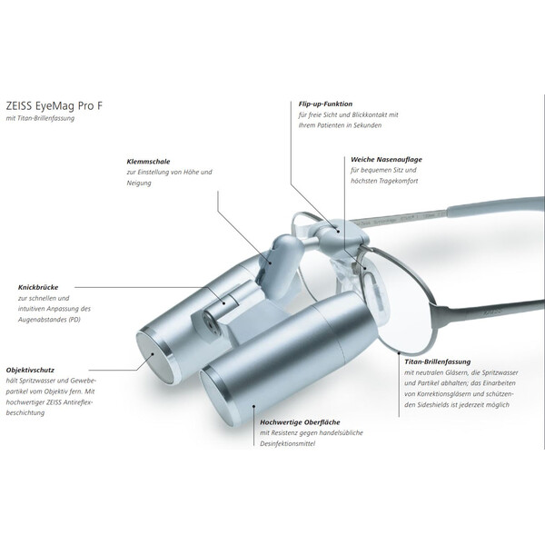 ZEISS Fernrohrlupe optisches System K 4,0x/300 inkl. Objektivschutz zu Kopflupe EyeMag Pro