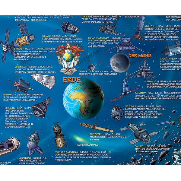 Dino Maps Poster Das Sonnensystem für Kinder mit Aufhängung