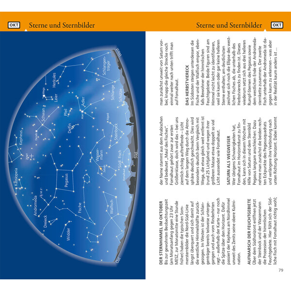 Kosmos Verlag Jahrbuch Was tut sich am Himmel 2024