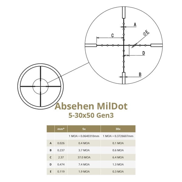 DDoptics Zielfernrohr Nighteagle V6 5-30x56 Gen 3 Tactical