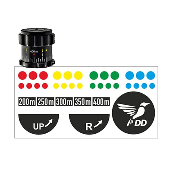 DDoptics Markierungsset für Zielfernrohre