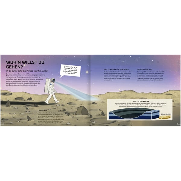 Reise zur dunklen Seite des Mondes