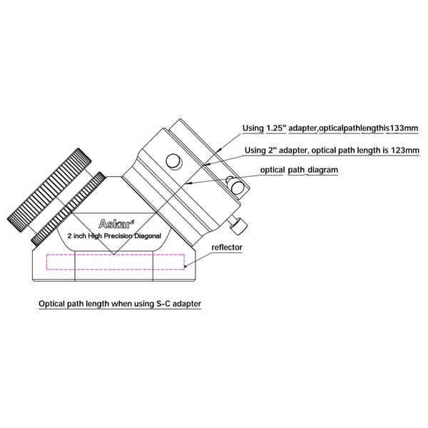 Askar Zenitspiegel 90° 2"