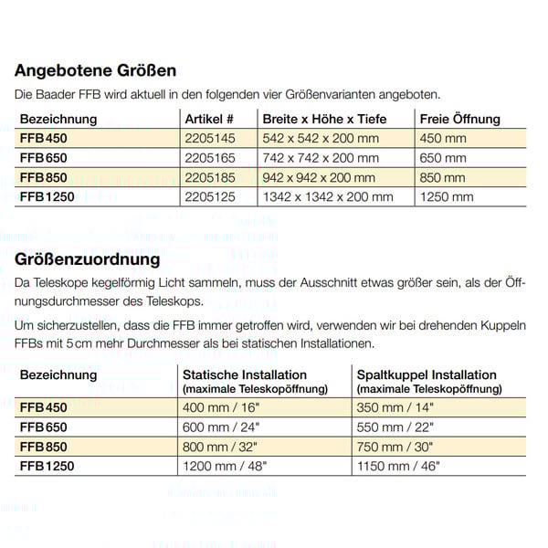 Baader Flatfieldmaske FFB 1250 mm